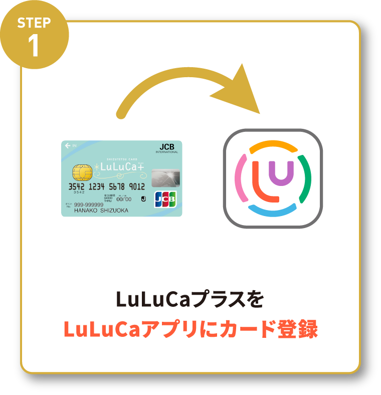 LuLuCaプラスをLuLuCaアプリにカード登録
