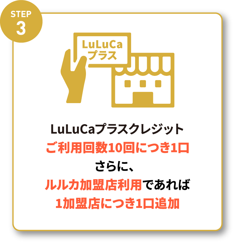 LuLuCaプラスクレジットご利用回数10回につき１口 さらに、ルルカ加盟店利用であれば１加盟店につき１口追加